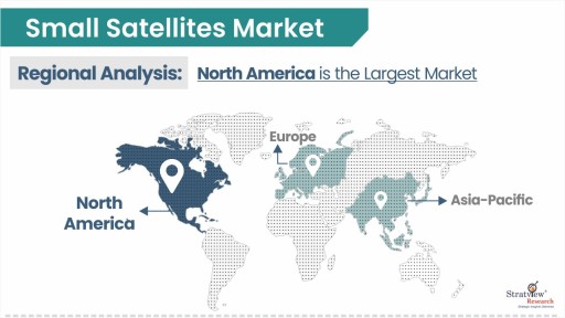 Small Satellites Market by Regional Analysis